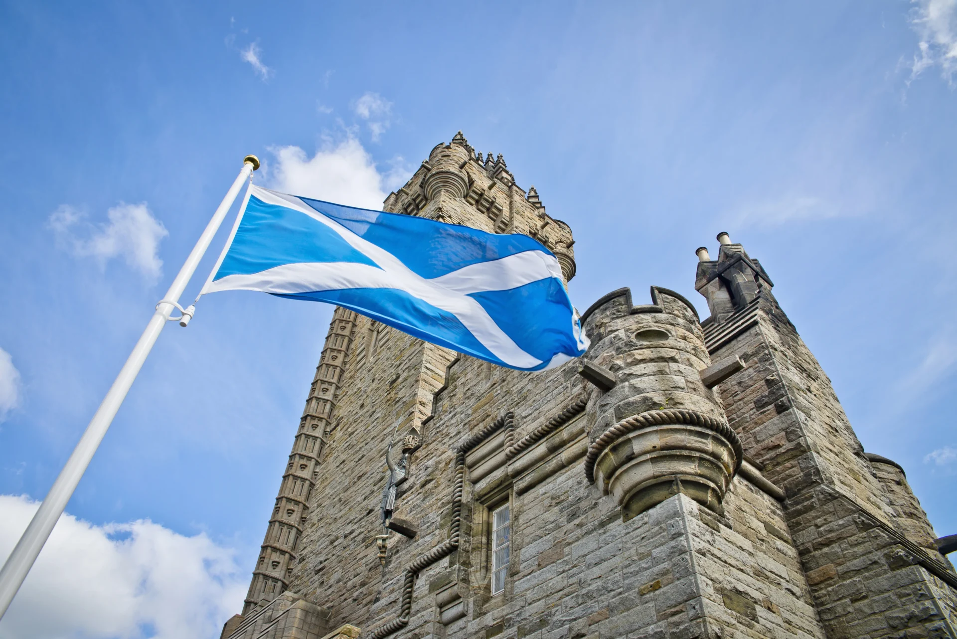 Day 4 - Stirling Castle